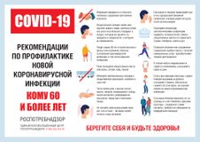 Рекомендации по профилактике (кому 60 и более лет)